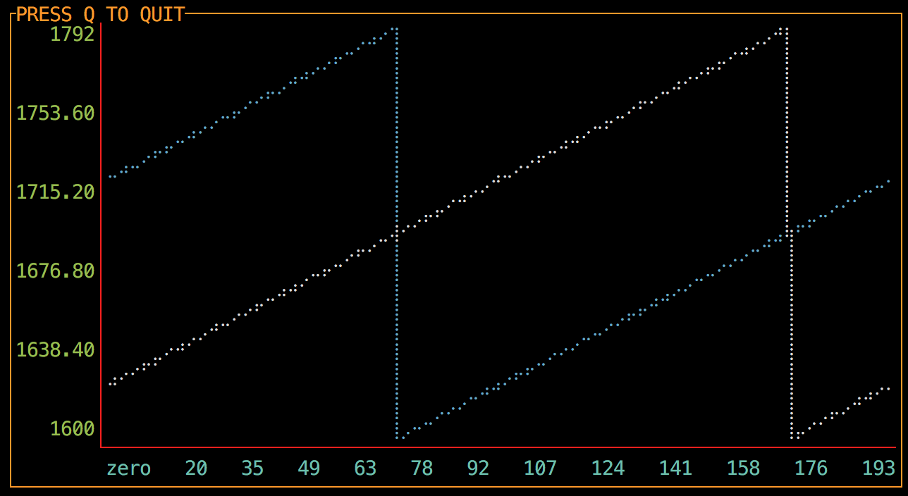 screen shot 2019-01-26 at 20 30 23