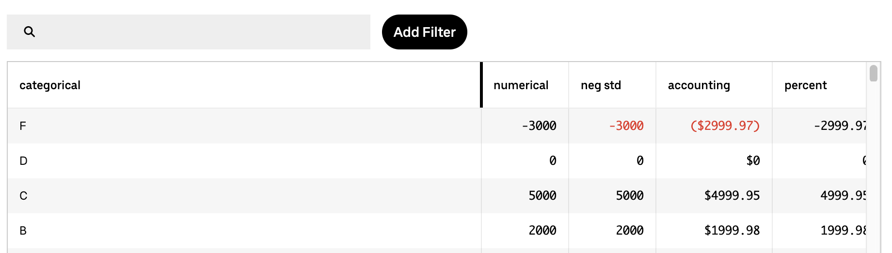 Feat data table Enables Column Resizing By Chasestarr Pull Request