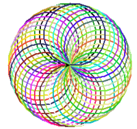 GitHub - varadasainikhil/SpiroGraph: This is a python program that ...