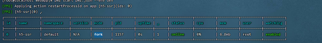 pm2 does not work, it can be started normally with node, and it is ...