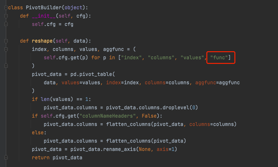 Pivot table fails with must provide func or tuples of column