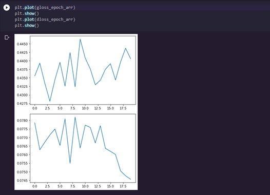 GitHub - SAIGANESH02/DeepFakes-Generation-Using-Deep-Learning ...