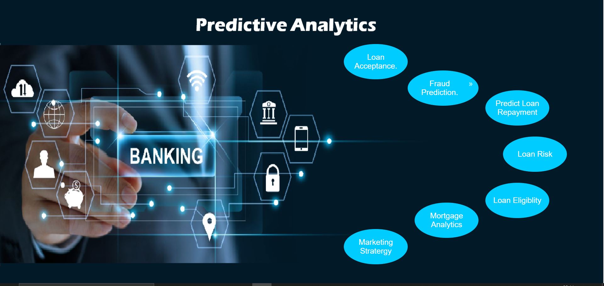 Github Priyank1204 Smart Banking Analytics Portal