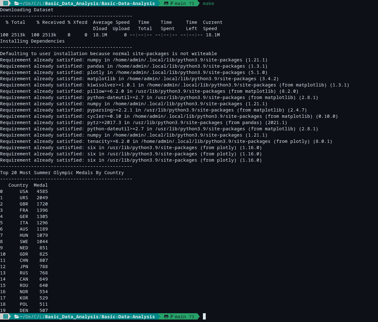 Screenshot from 2021-07-29 00-21-12