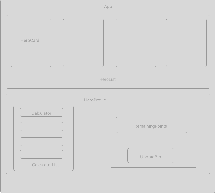 GitHub - Ron-Yu/hero-profile: simple react app including responsive web ...