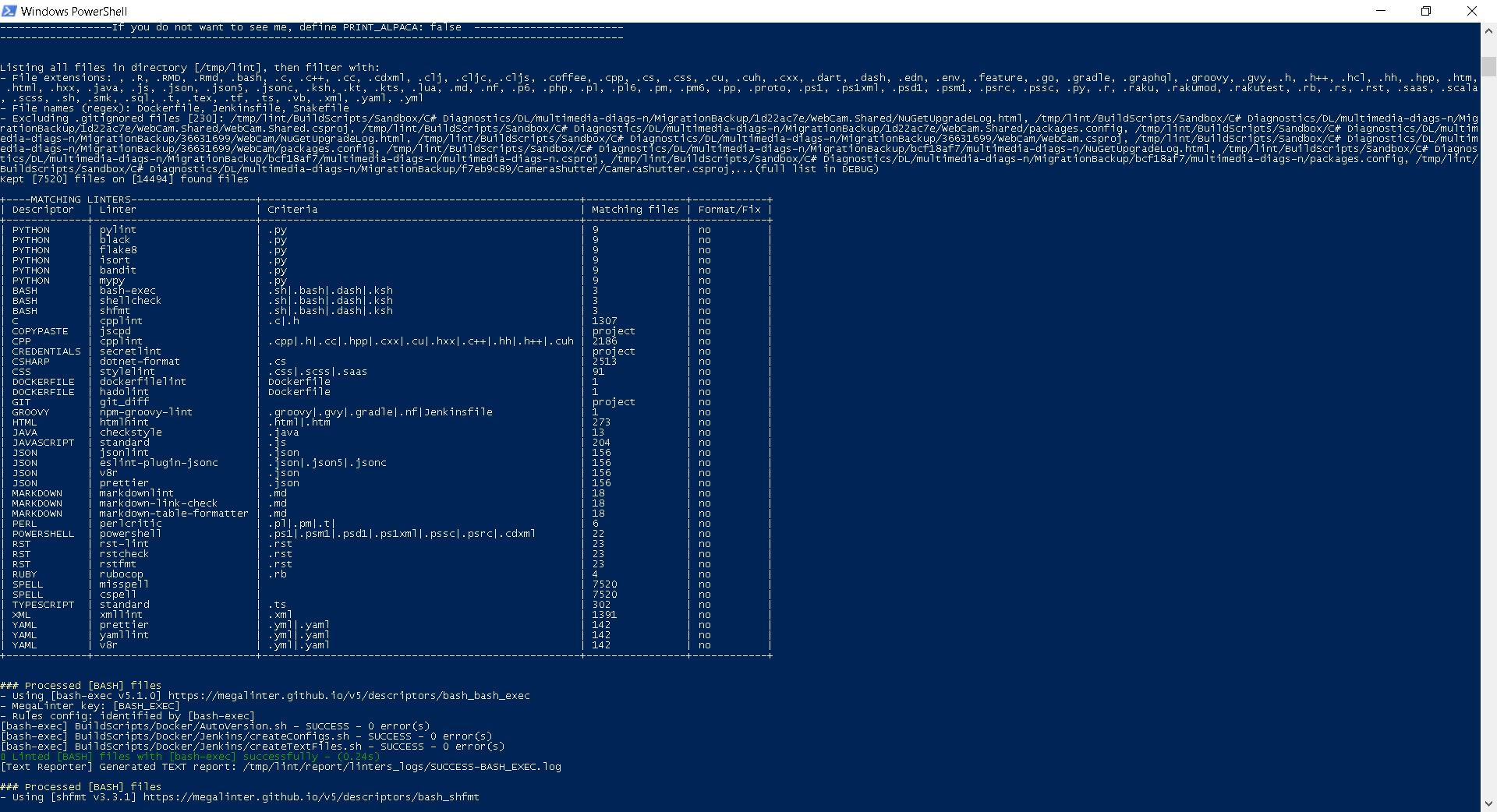 latest/descriptors/yaml_yamllint/ · Issue #1008 · oxsecurity/megalinter ...