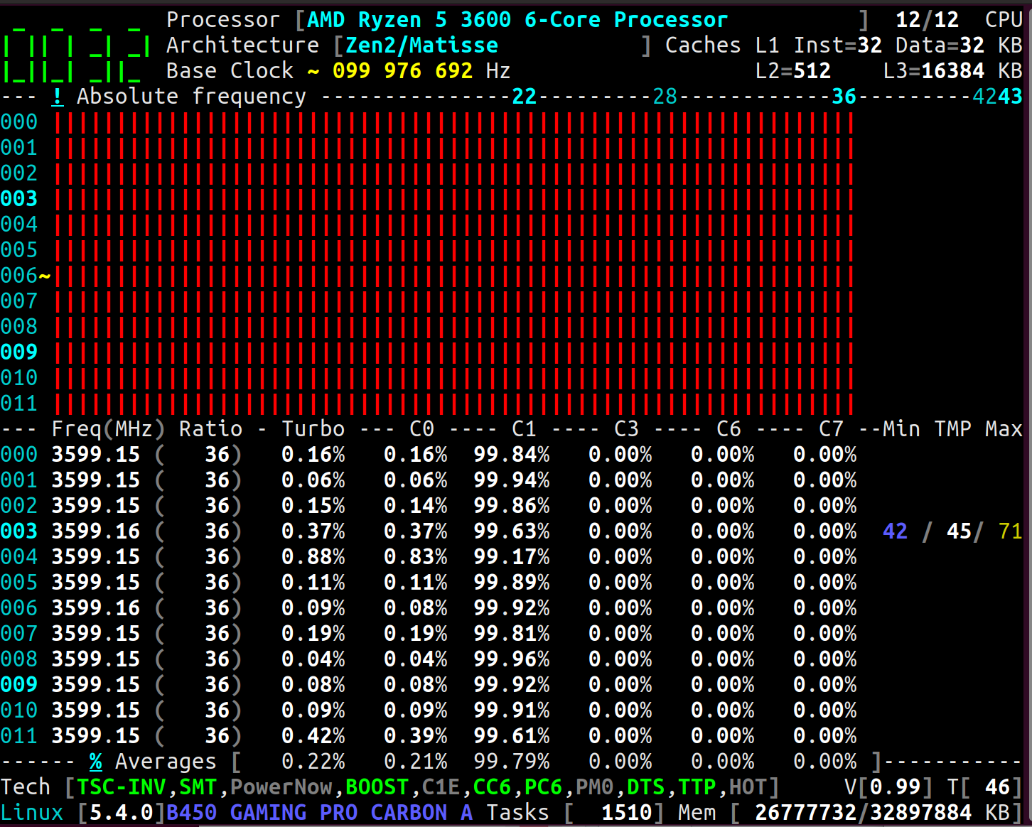 Screenshot from 2020-04-21 16-35-45