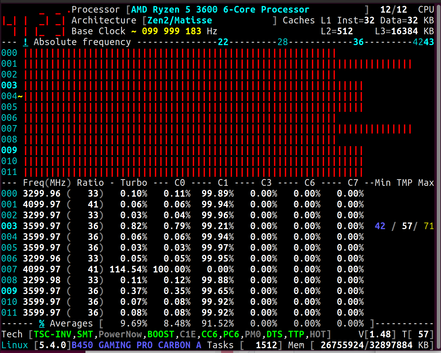 Screenshot from 2020-04-21 16-36-45