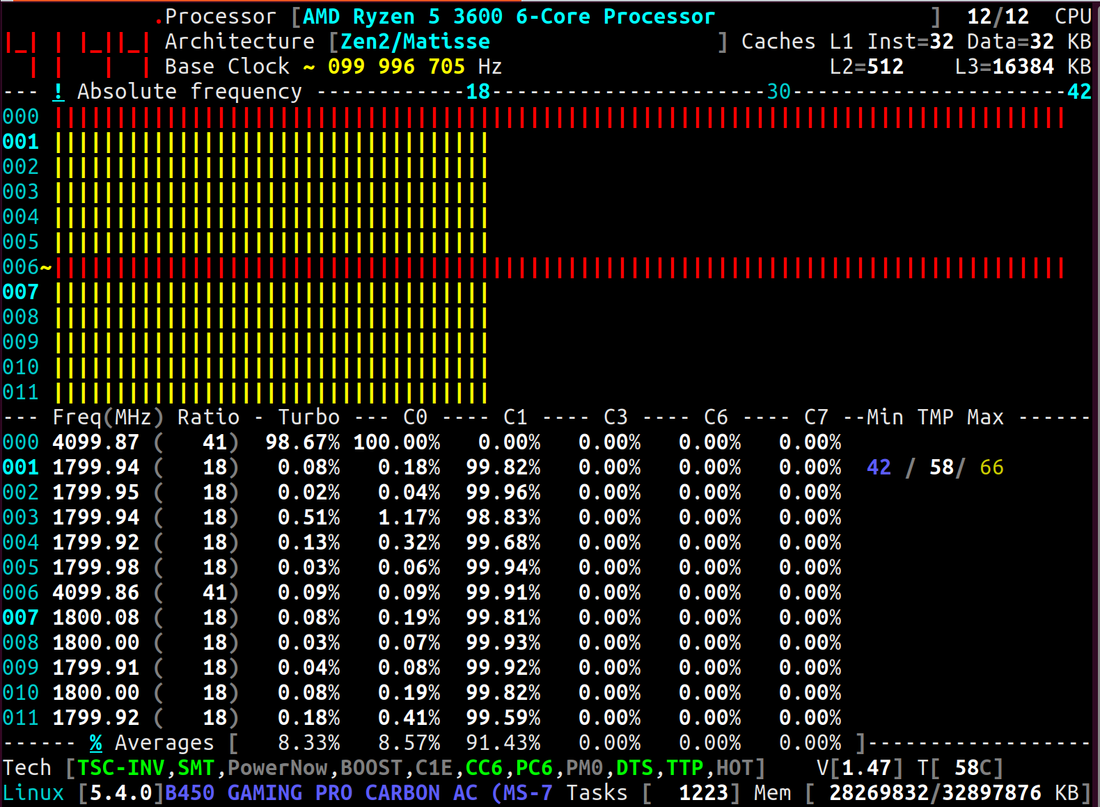 Screenshot from 2020-04-24 19-20-22