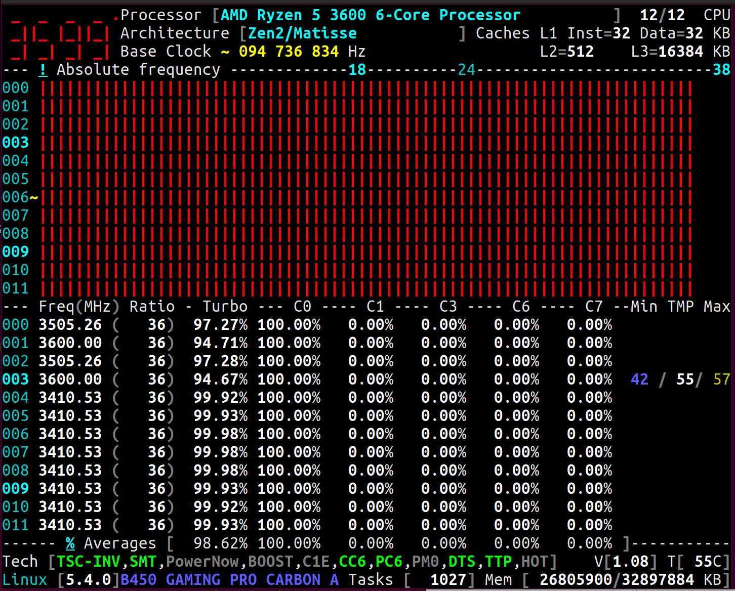 Screenshot from 2020-05-06 01-32-45