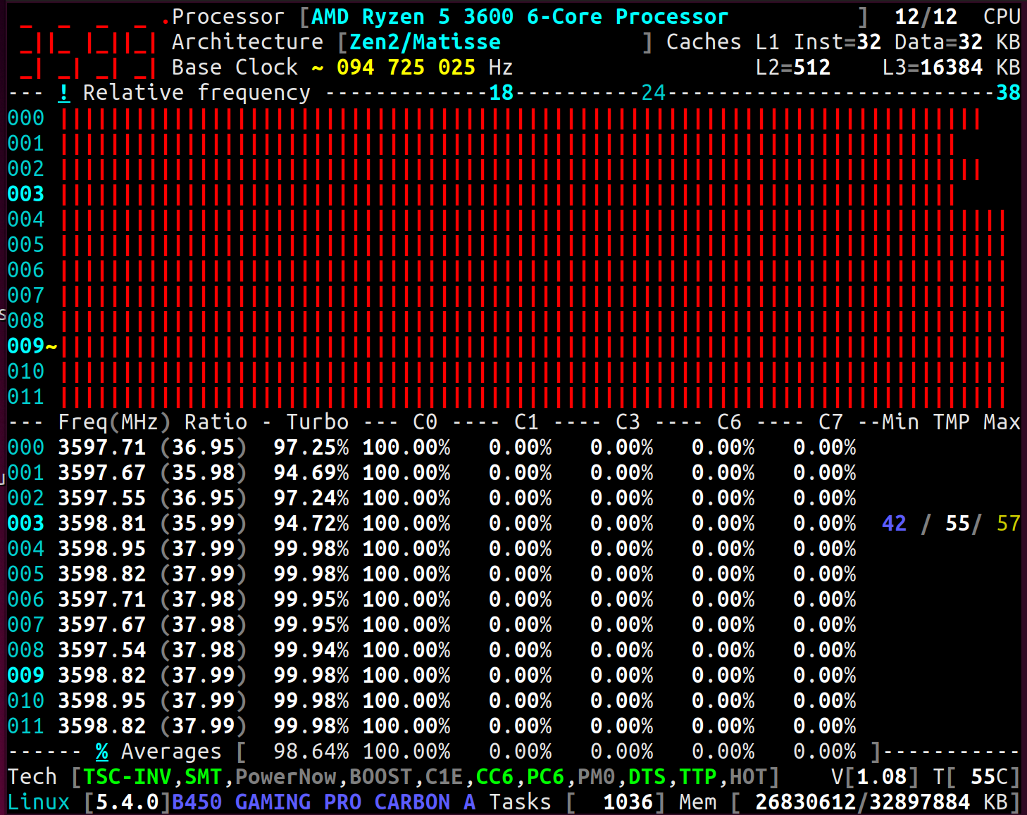 Screenshot from 2020-05-06 01-34-39