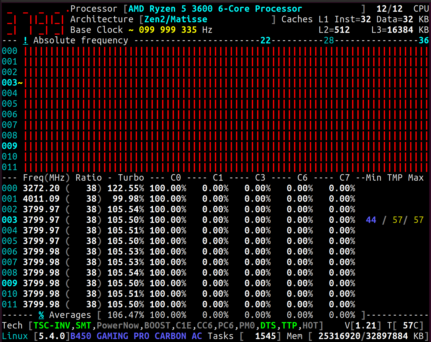 Screenshot from 2020-05-06 21-22-59