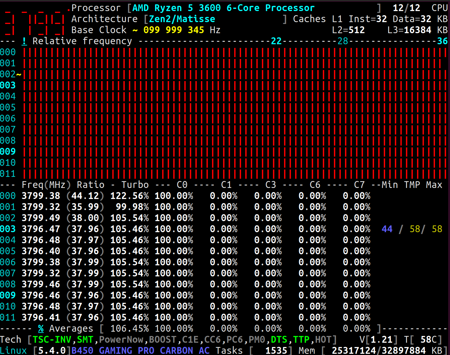 Screenshot from 2020-05-06 21-23-45