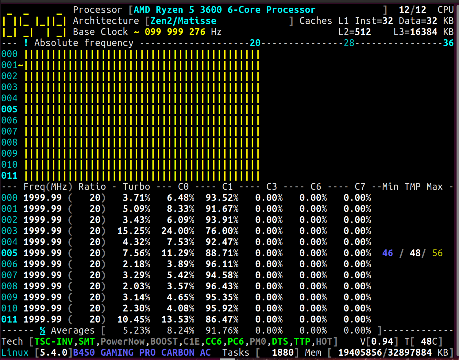 Screenshot from 2020-05-16 12-24-26