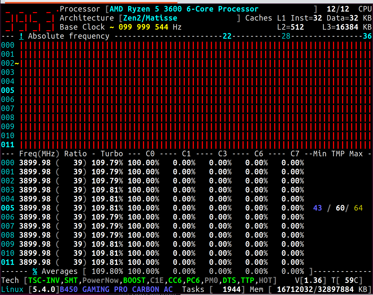 Screenshot from 2020-05-16 16-08-03