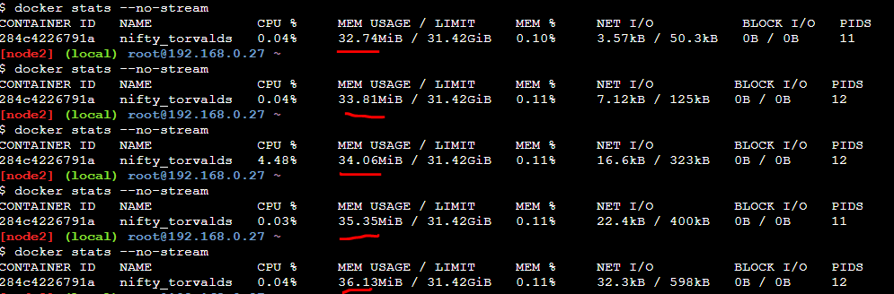 Memory leak on http requests ? · Issue #44509 · moby/moby · GitHub