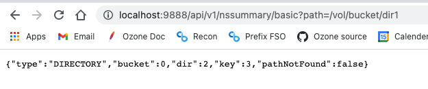 directory basic