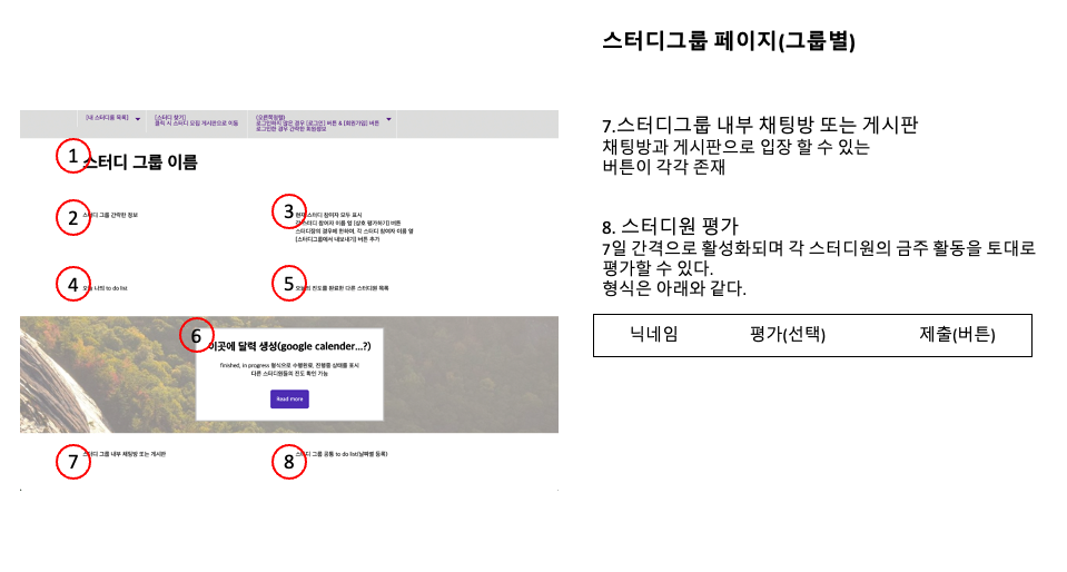 스크린샷 2021-07-23 오후 6 59 27