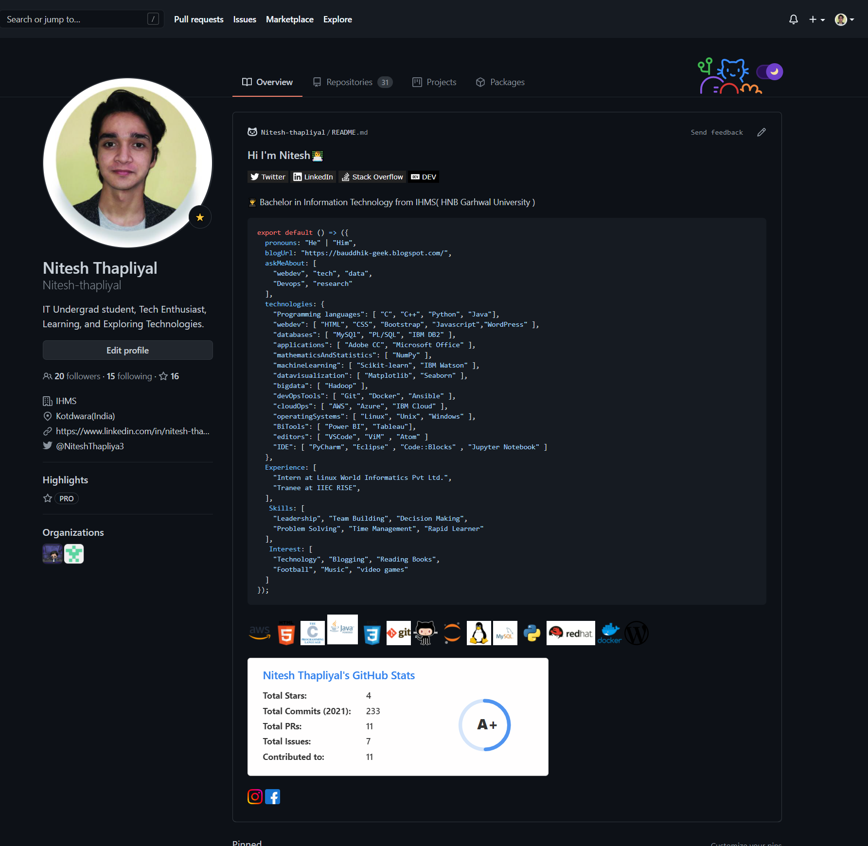 GitHub profile of {{ name }}