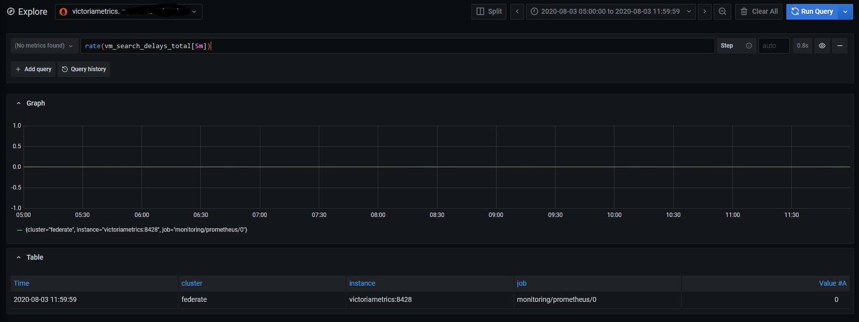 search delay