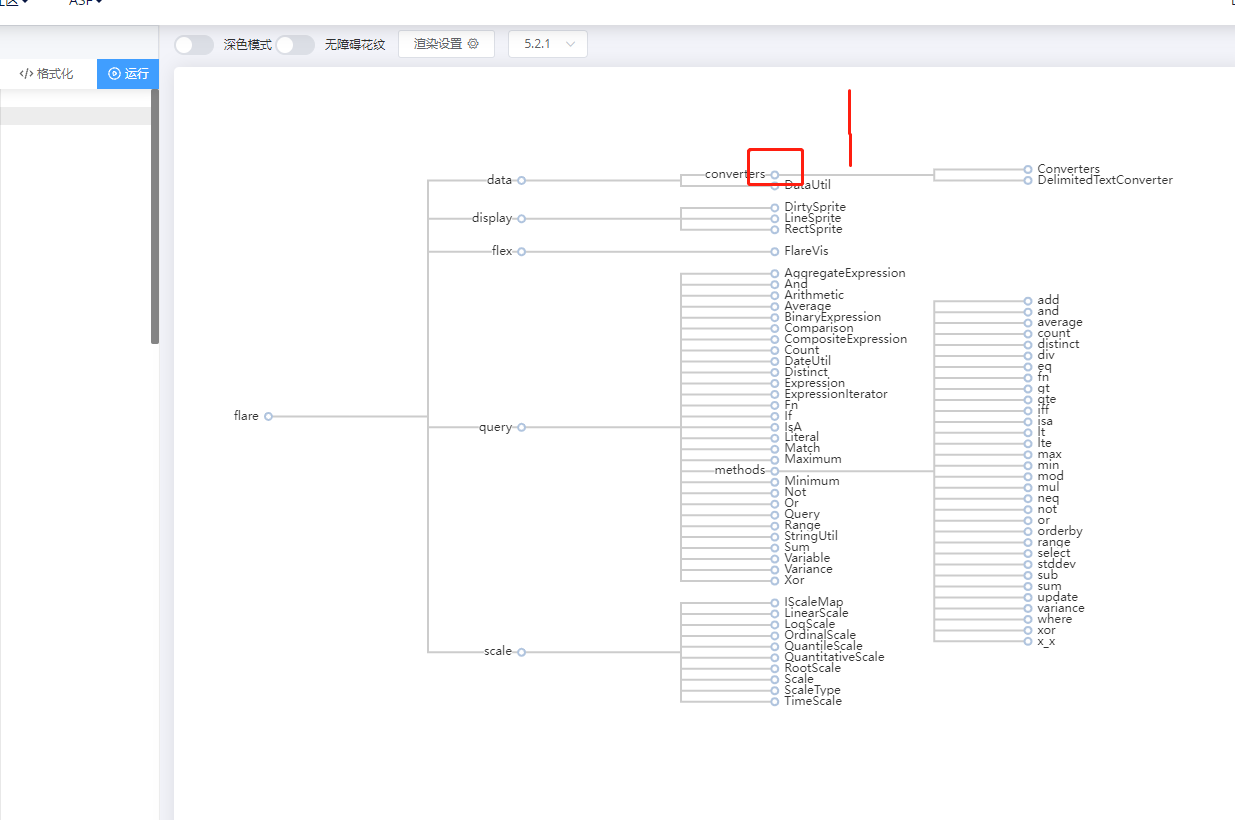 关于树图中折线树图的显示bug · Issue #15922 · apache/echarts · GitHub