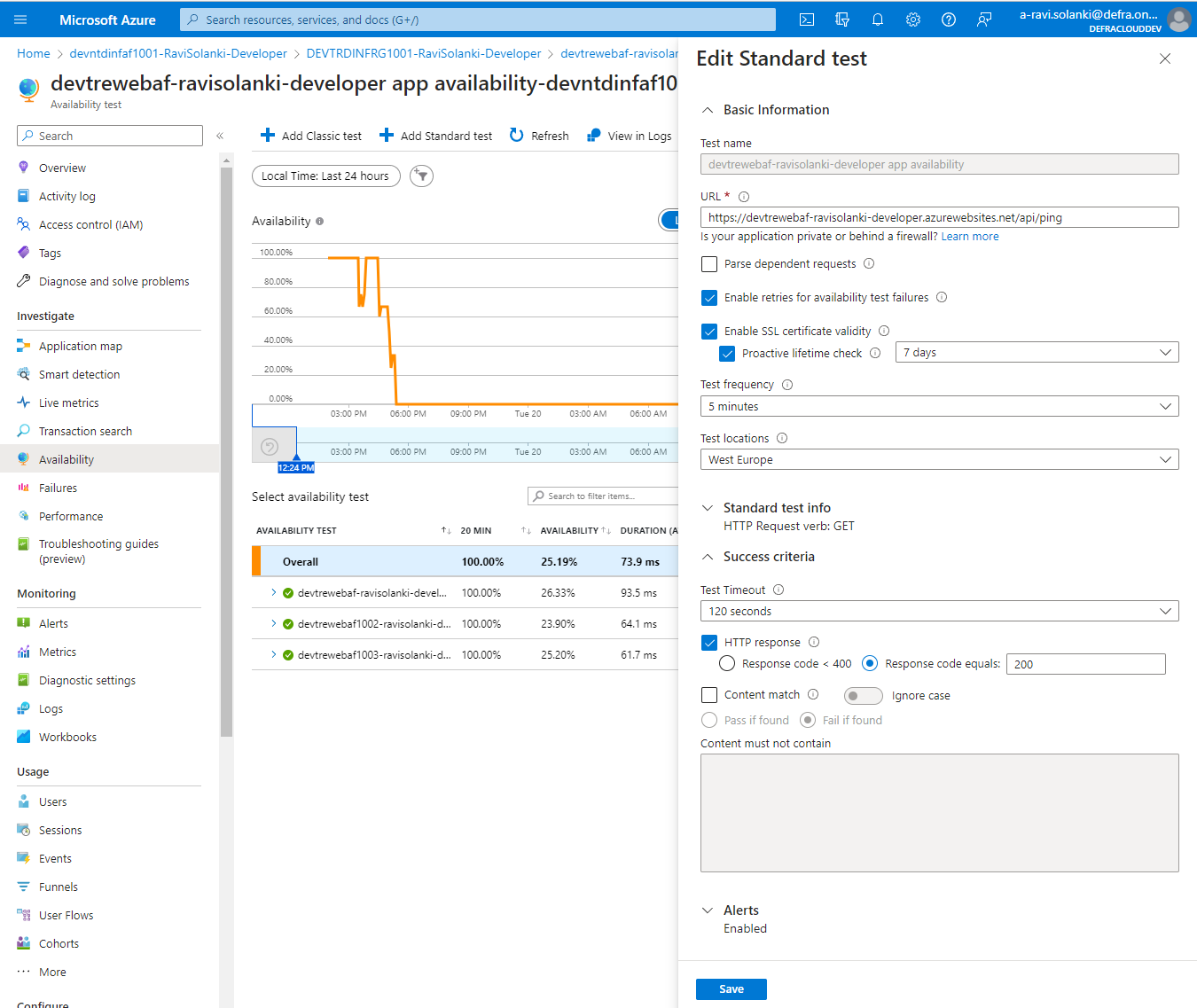 Use of Azure Application Insight for improving application ...