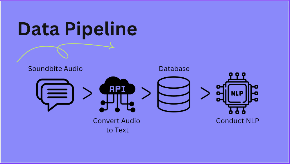 GitHub - kakun45/hackathon-spotify-back: hackathon spotify backend