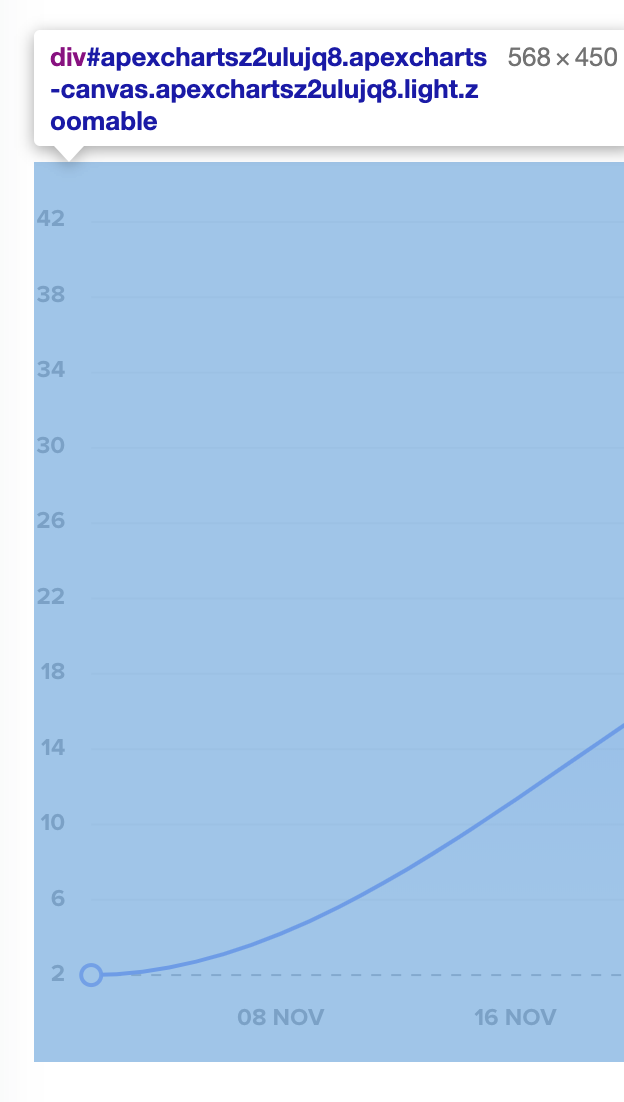 Zrzut ekranu 2019-12-5 o 14 00 08