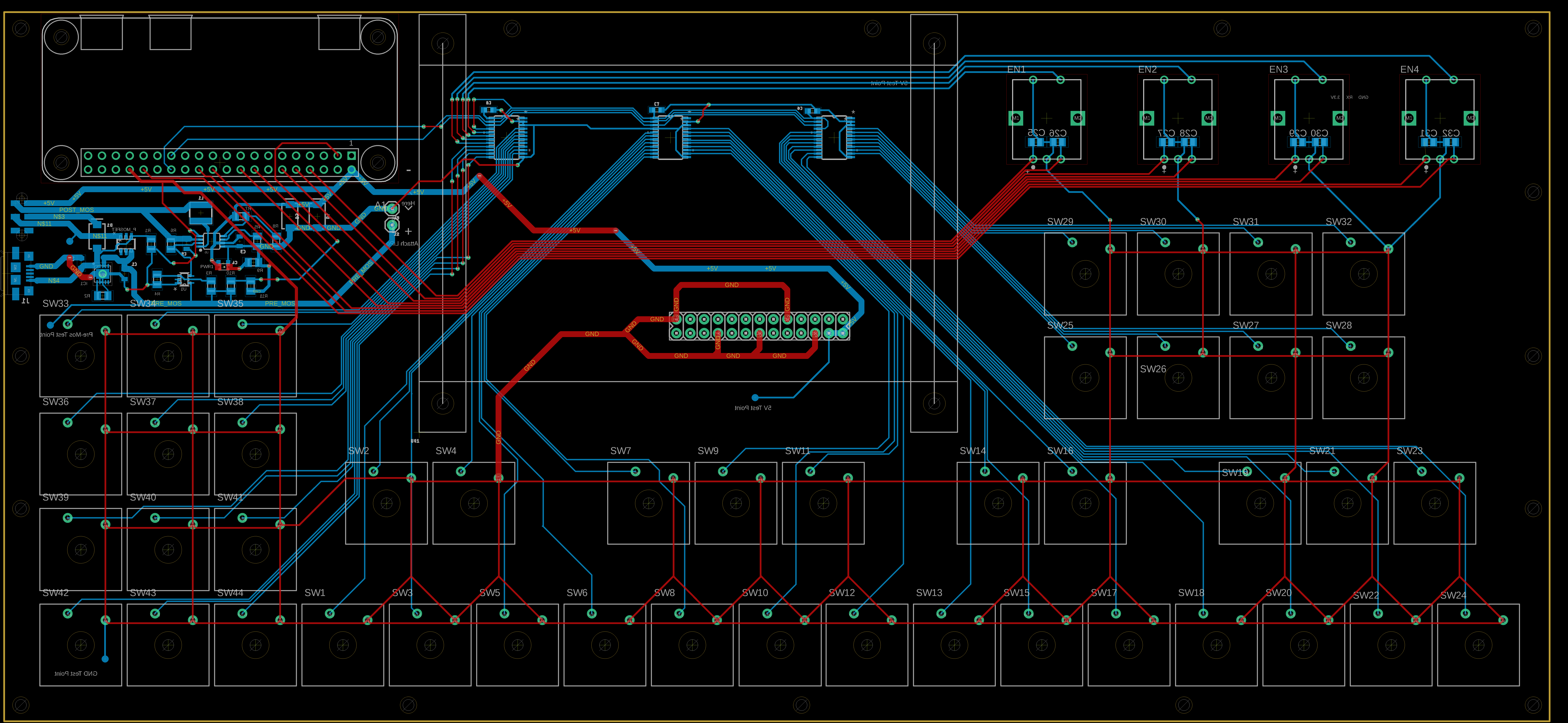 fullboard