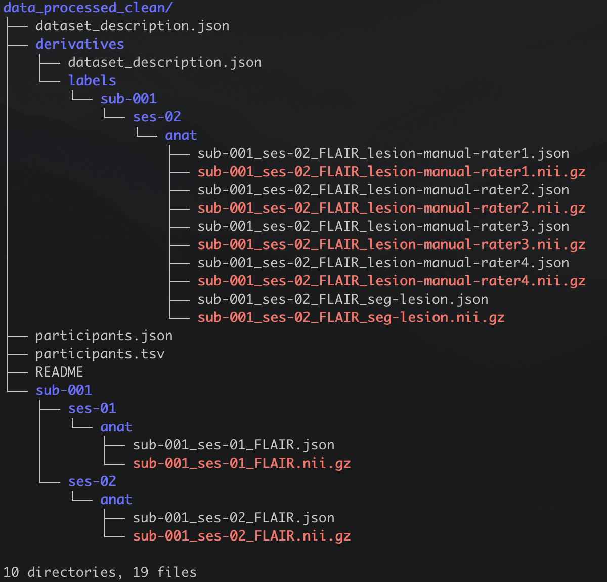 Added code for creating '_clean' version of preprocessed data by naga ...