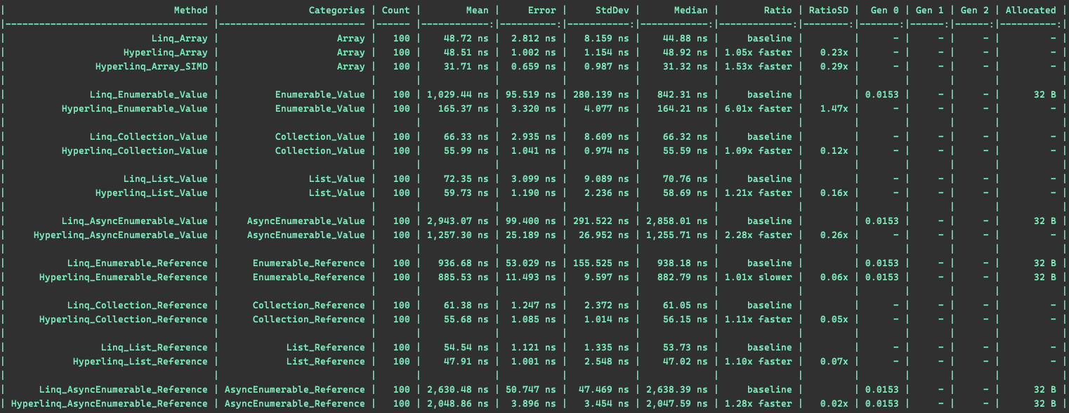 Screenshot 2021-08-26 at 19 00 03