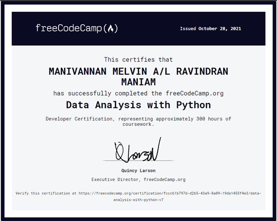 GitHub - mmelvin97/python-certification-projects-freecodecamp: Links to ...
