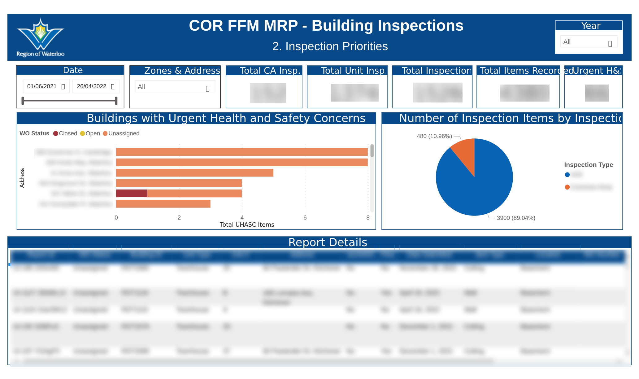 COR FFM MRP - Building Inspections-2