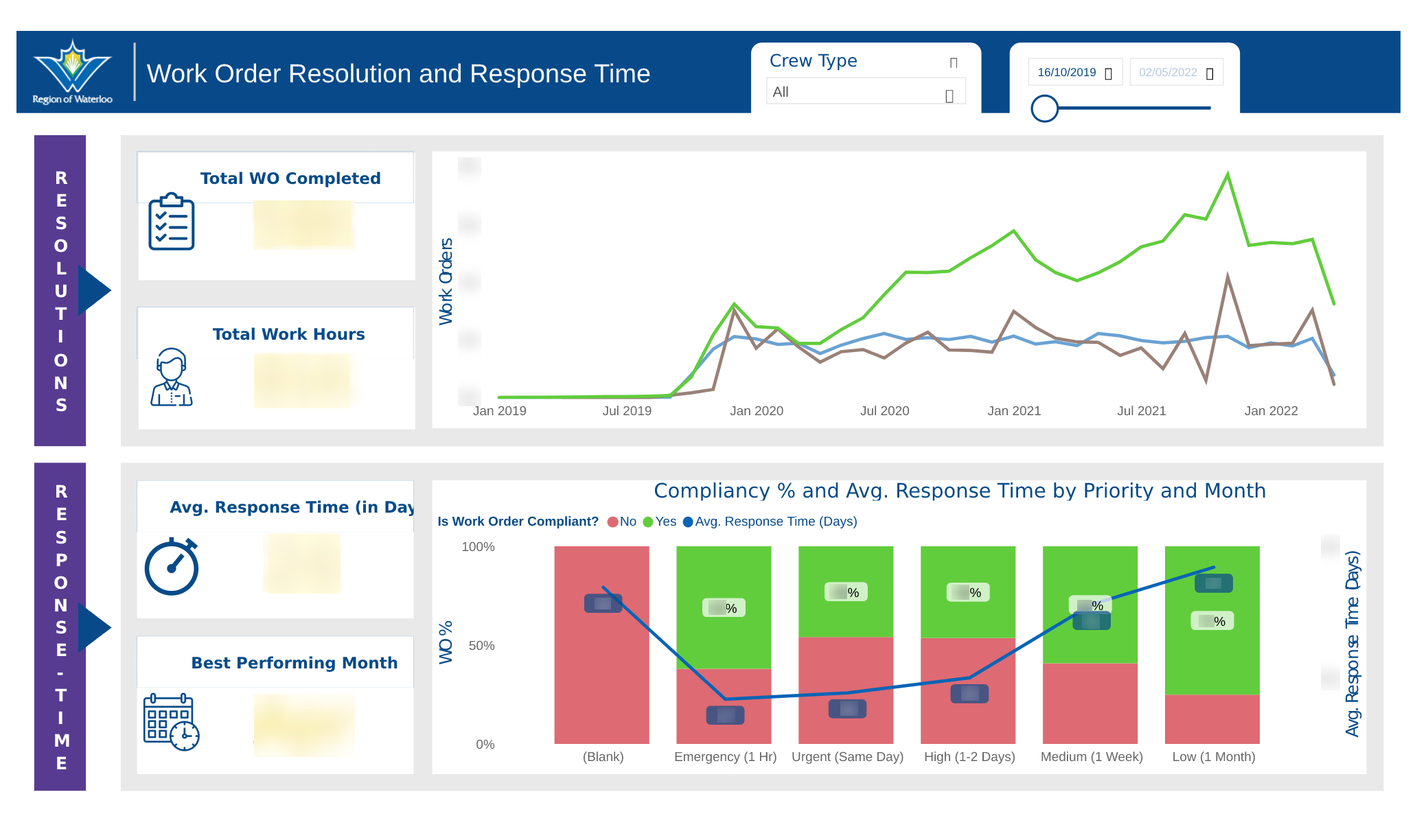 COR FFM MRP - Client Dashboard-3