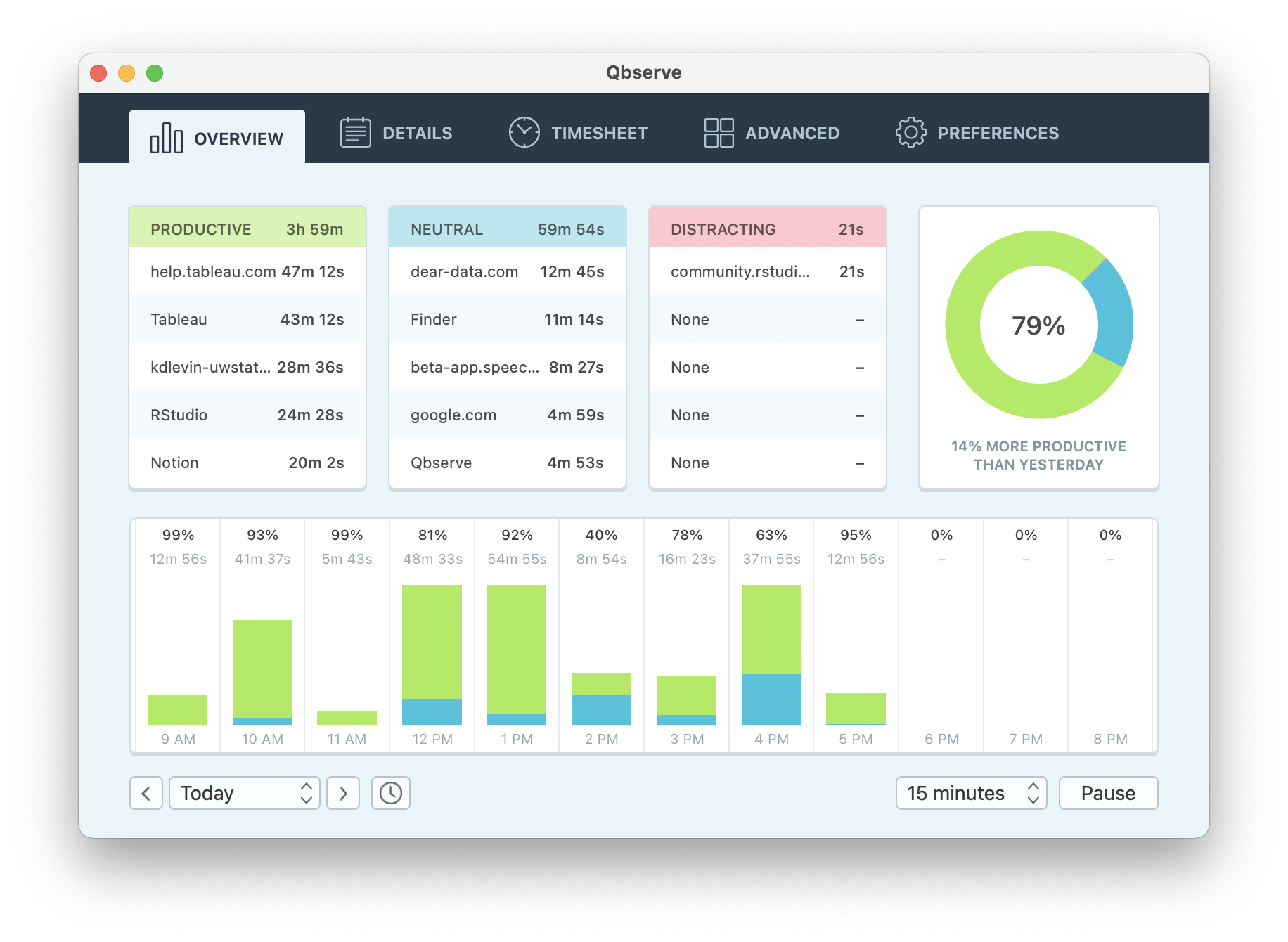 Avery2/Qbserve-data cover