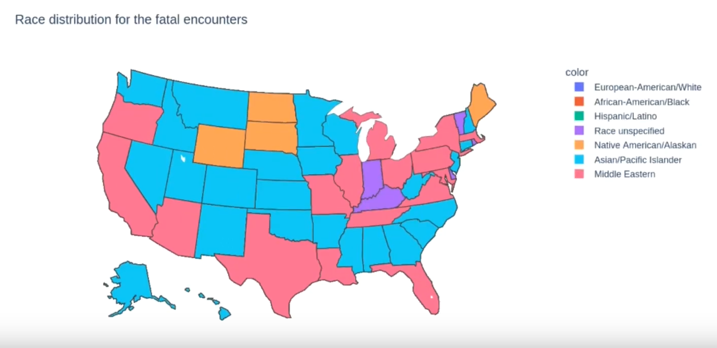 Screenshot from 2021-08-01 21-40-49