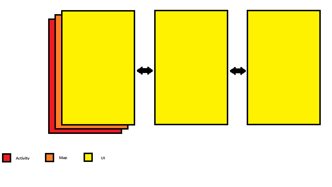 Activity Map UI