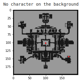GitHub - YvesAugusto/Object-Localization: Colab code to detect object ...