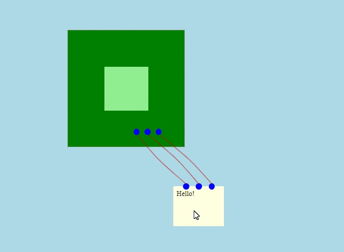 Anchor points not updated when 'transform translate()' is used. · Issue 724 · jsplumb