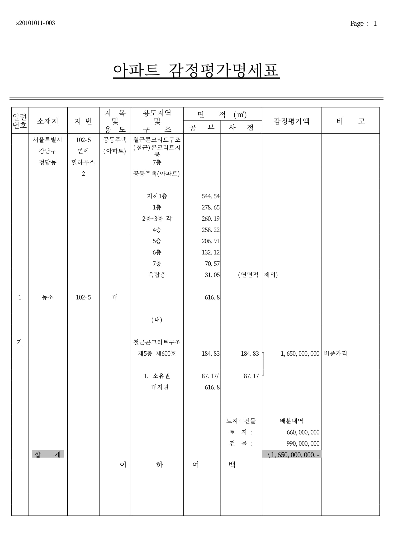 9번