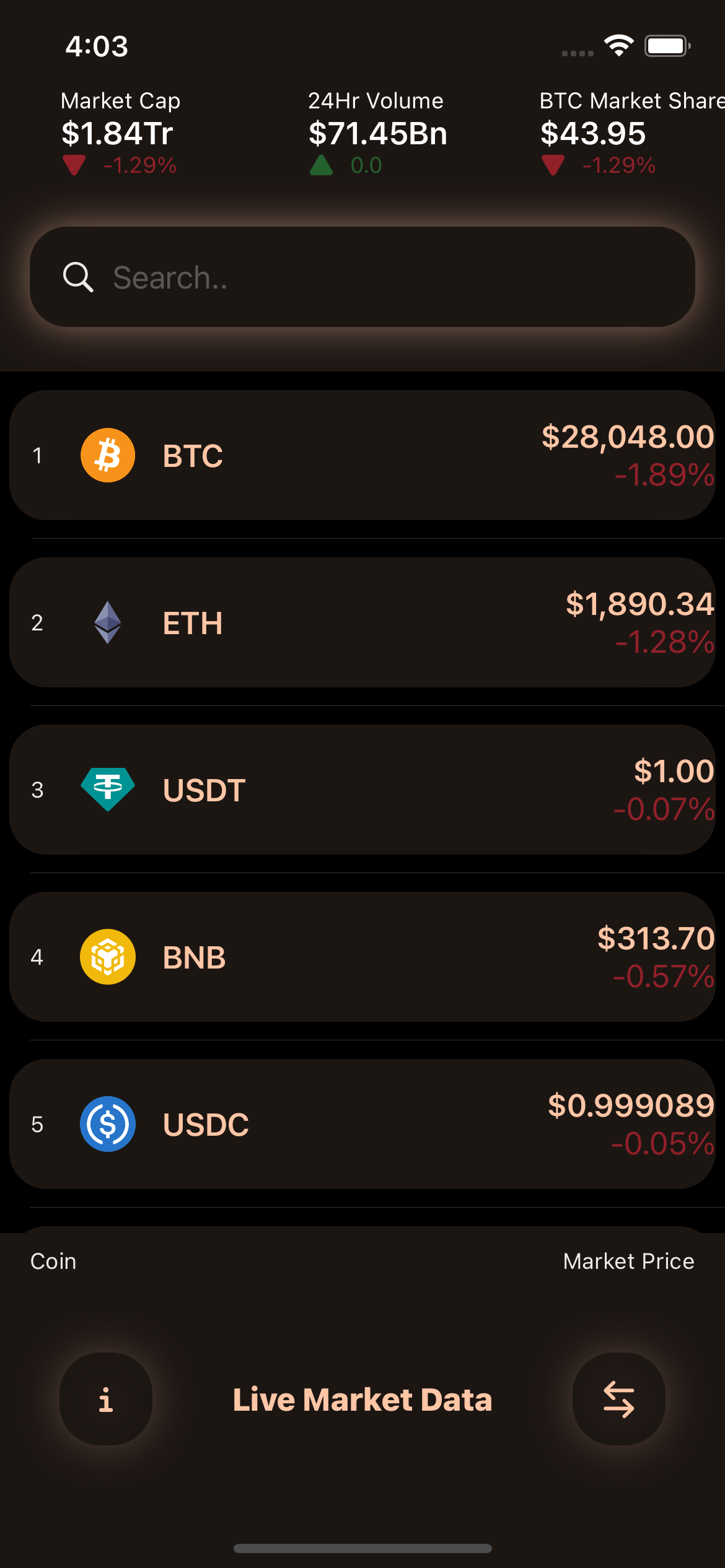 GitHub - hyng3000/Crypto-Currency-Market-Tracker: An App to track the ...