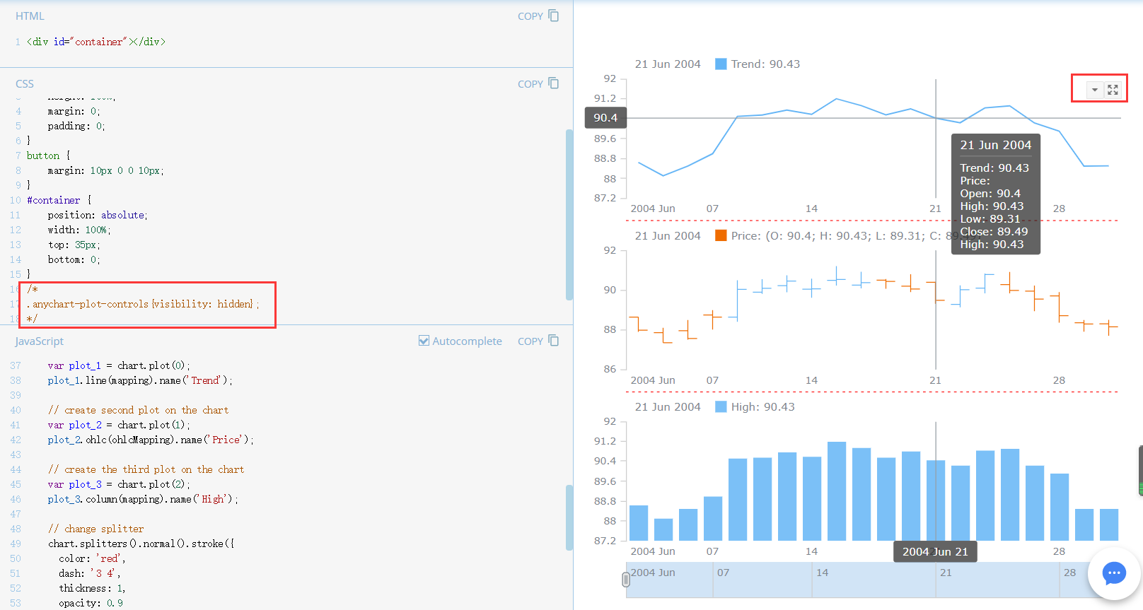 plot controls hidden/show · Issue #99 · AnyChart/AnyChart · GitHub