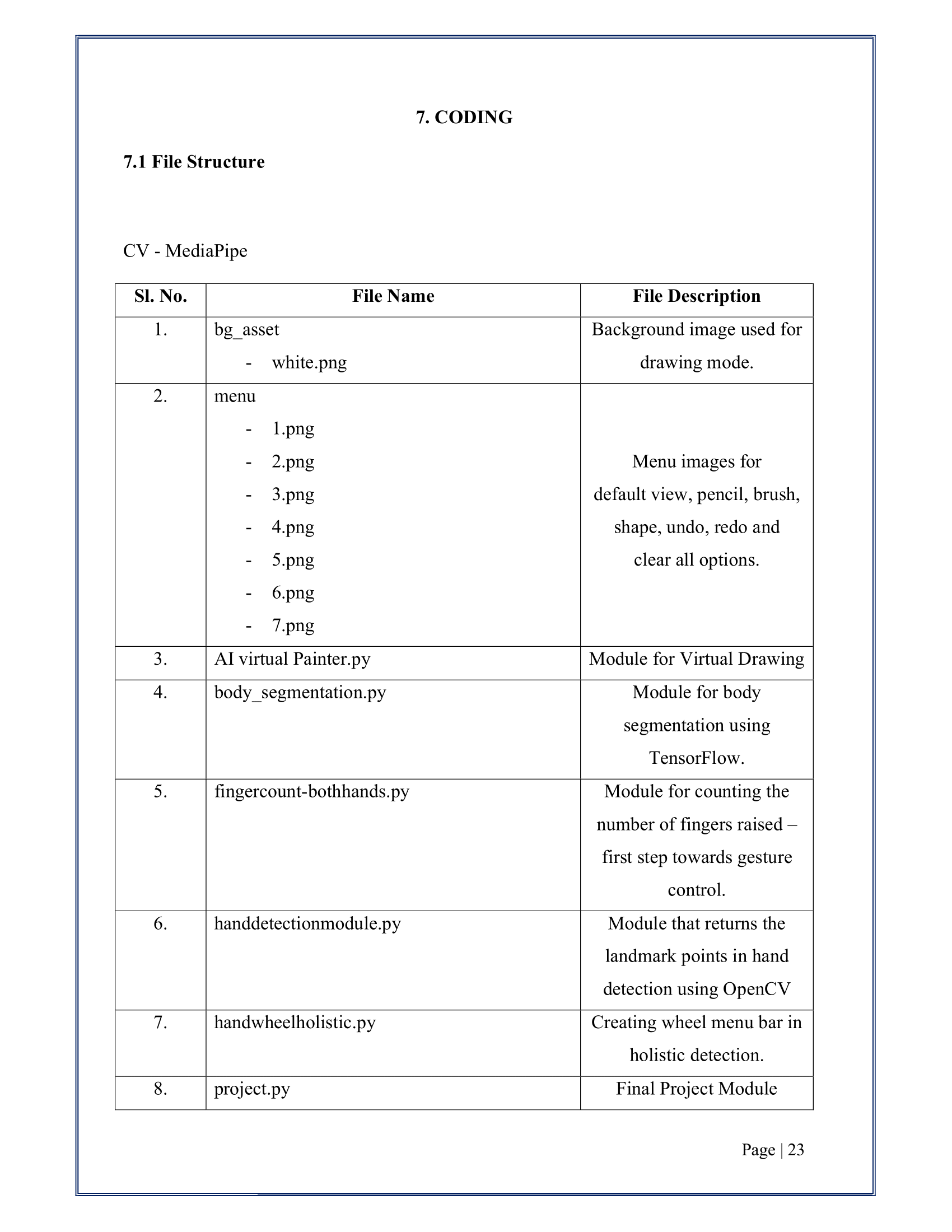 CV-Mediapipe-29-1
