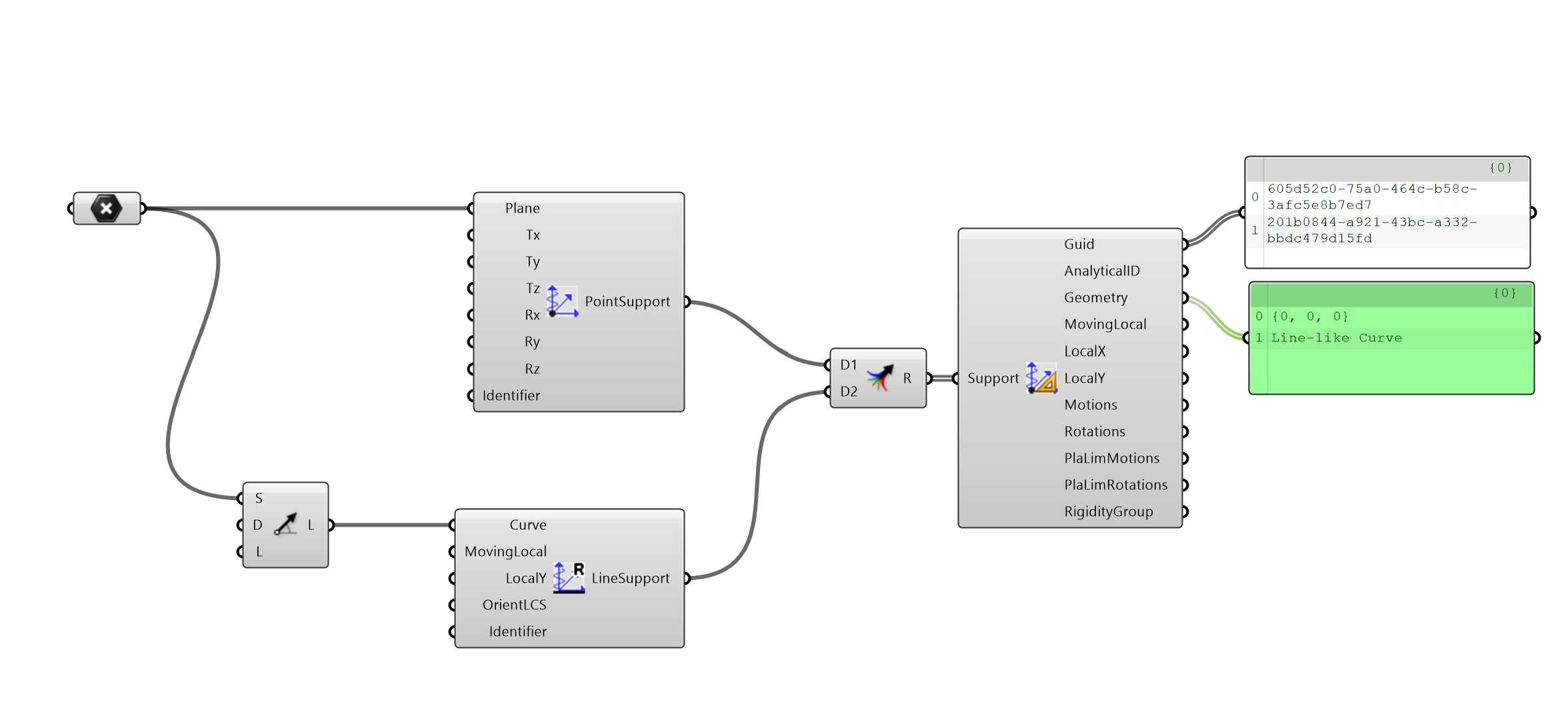SupportDeconstruct component in GH can't deconstruct 1d supports