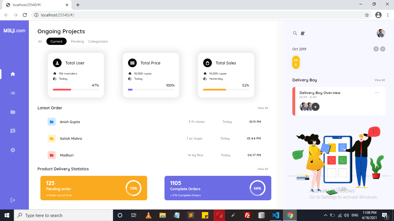 GitHub Lucky93agarwal flutter web adminpanel