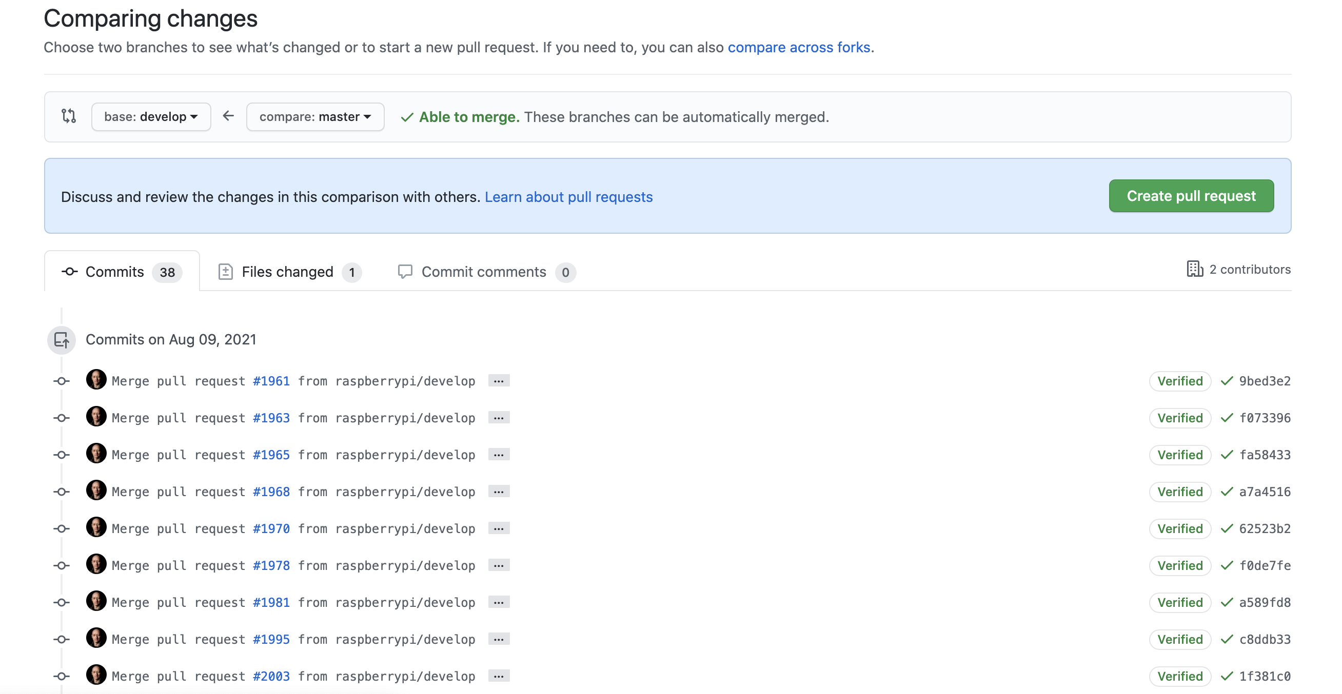 Default branch problem? · Issue #2095 · raspberrypi/documentation · GitHub