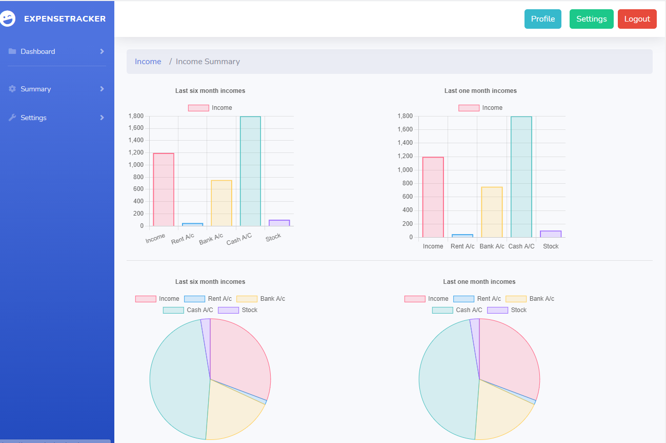 GitHub - ArmanKamal/DjangoExpenseTrakcer: ExpenseBudget is a website ...