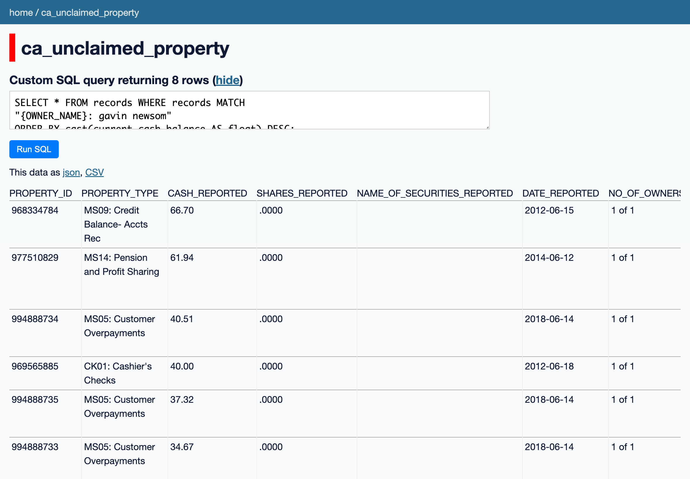 california unclaimed property must i report properties dating to 2000 california unclaimed property must i report properties dating to 2000
