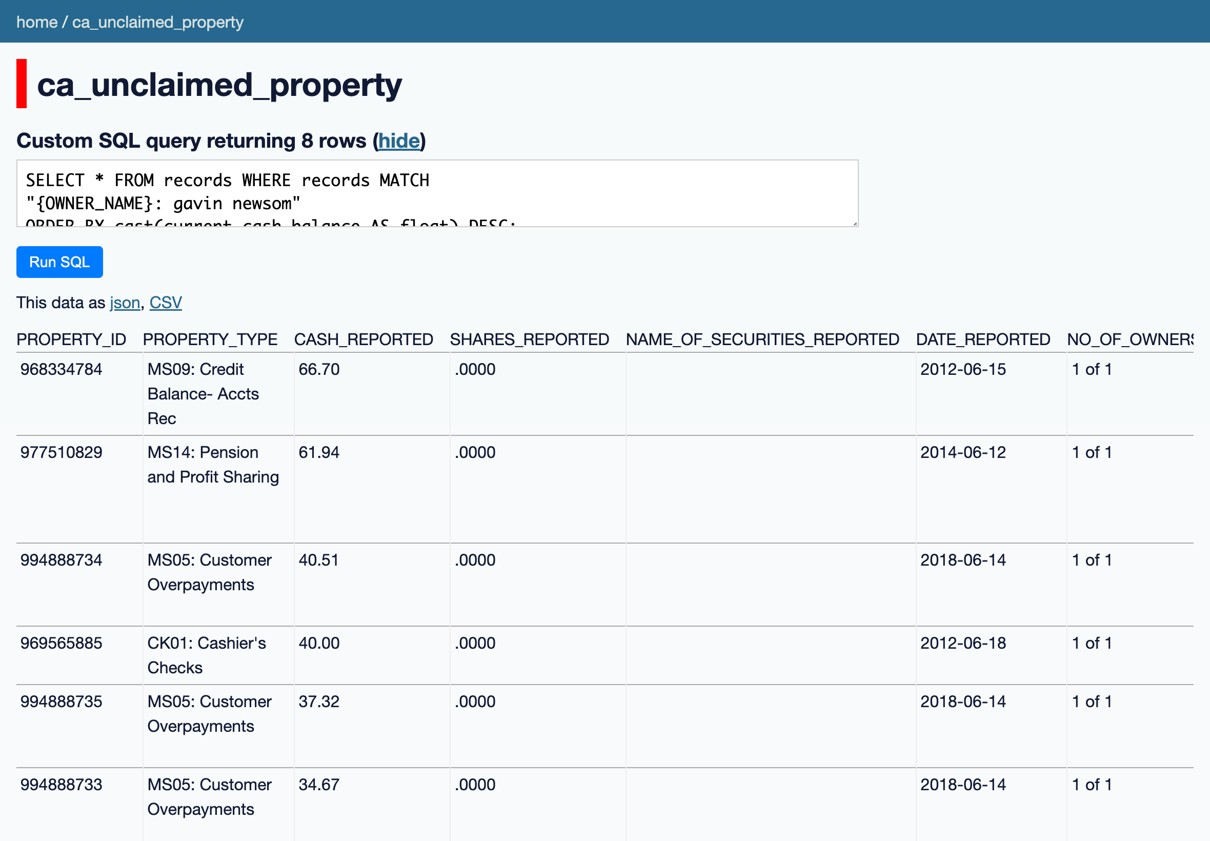 datasette-lite mindflakes com_index html_url=https___datasette-lite mindflakes com_ca_unclaimed_property sqlite(iPad Air)