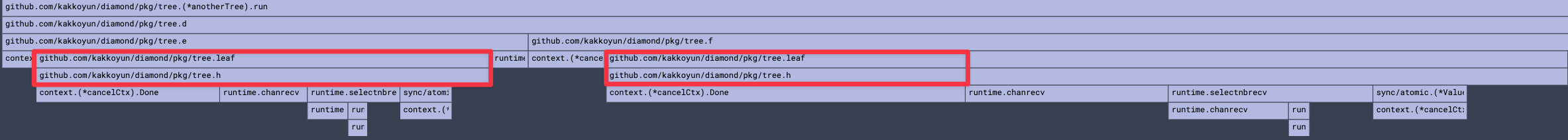 CleanShot 2023-03-24 at 13 32 27